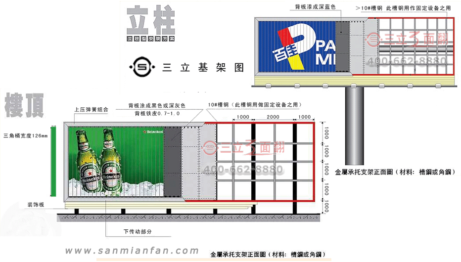 立柱三面翻、樓頂三面翻基礎支架圖