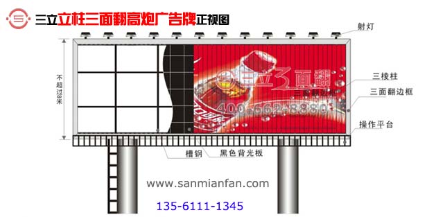 立柱三面翻高炮廣告牌結構正視剖析圖