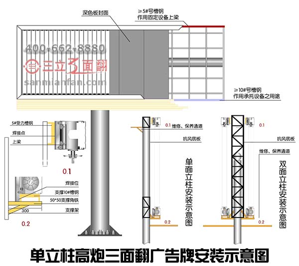 單立柱三面翻高炮廣告塔制作安裝三大步驟